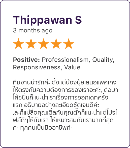 Thippawan S